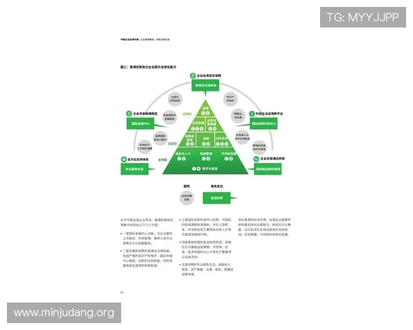亚洲2025在线:亚洲2025在线游戏产业链的构建与跨国合作新机遇详解