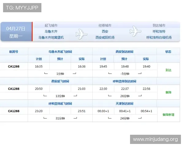 了解ca8876的到达时间影响因素及如何提前掌握物流动态 了解ca8876的到达时间影响因素及如何提前掌握物流动态
