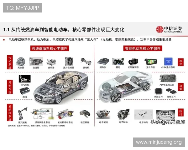 亚洲国际娱乐城介绍：未来发展方向与技术创新带来的新机遇