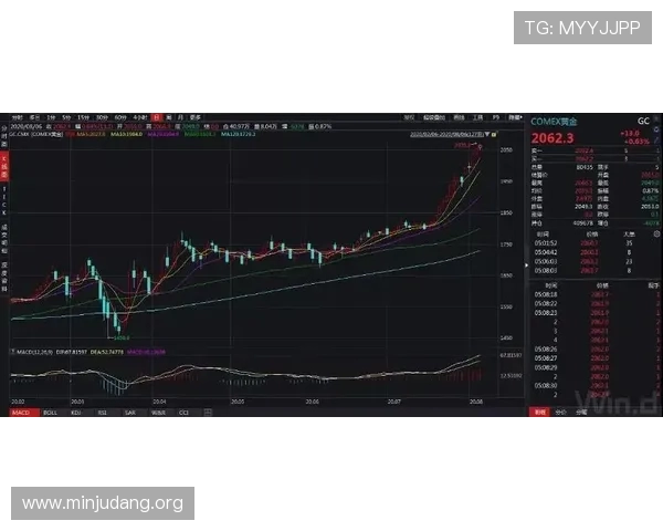 亚洲城人对未来游戏发展的期待与行业趋势深度分析 亚洲城人对未来游戏发展的期待与行业趋势深度分析
