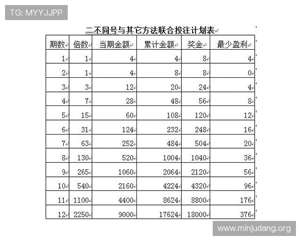 亚洲城官方赌厅详细介绍：丰富的游戏类型与高额奖金的最佳投注策略
