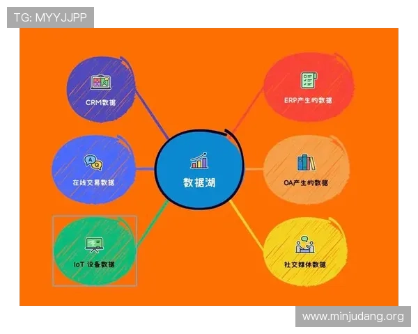 1分快3官网：结合大数据分析，提升在1分快3官网中获胜的概率与技巧