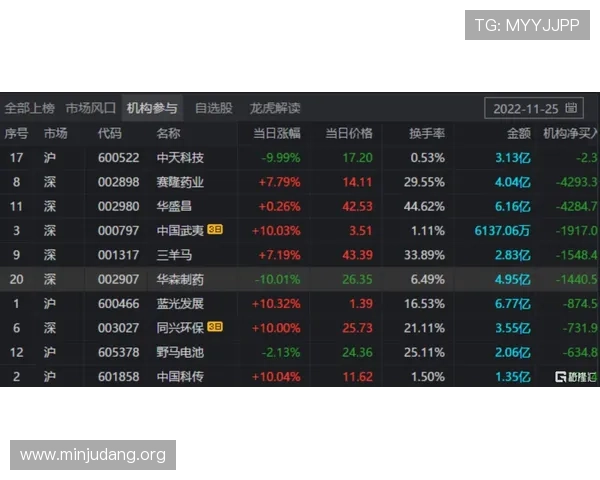 2026年北京pk10计划预测分析，结合大数据为玩家提供科学投注方案