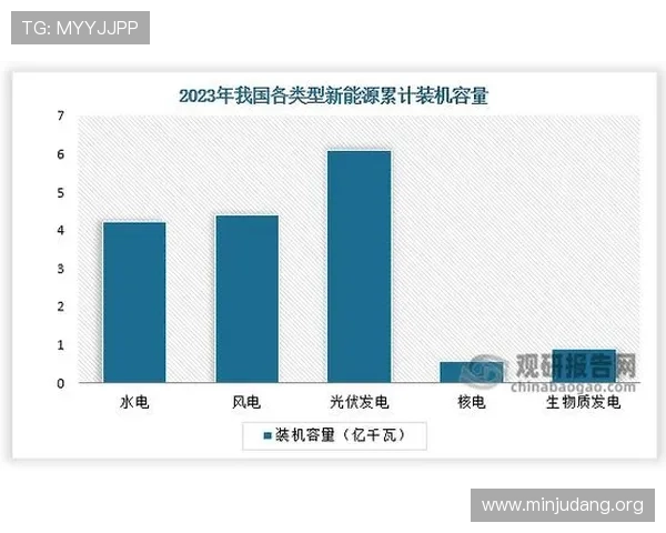 CAAA体育中国未来发展趋势与行业影响深度分析