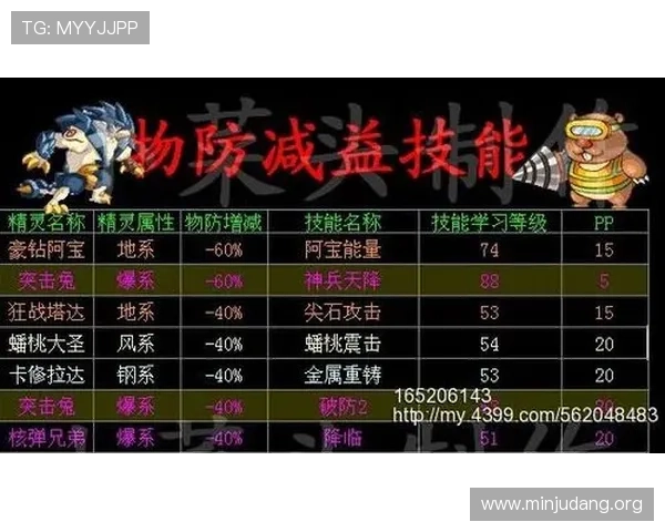 PP游戏官网提供的最新游戏资讯与活动优惠一览全攻略