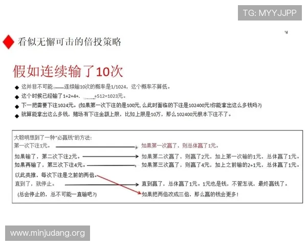 PS电子游戏爆奖技巧大全揭秘高概率爆奖的策略与方法让你在游戏中轻松获胜