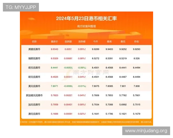 一分快三开奖历史记录完整汇总及趋势分析为玩家提供科学投注依据