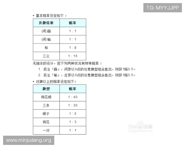 三公三孤玩法规则全面解析让新手玩家轻松理解游戏机制与操作技巧
