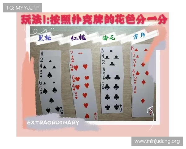 三公扑克牌玩法新手入门教程帮助初学者快速理解游戏规则与操作技巧