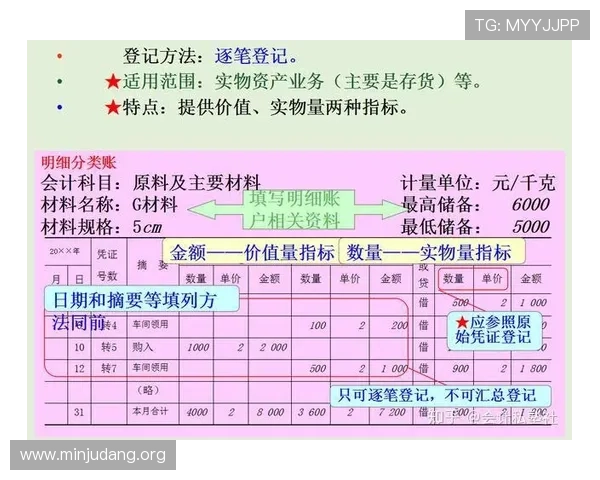 三公的三个职位分别指哪些在历史上有何重要的政治影响