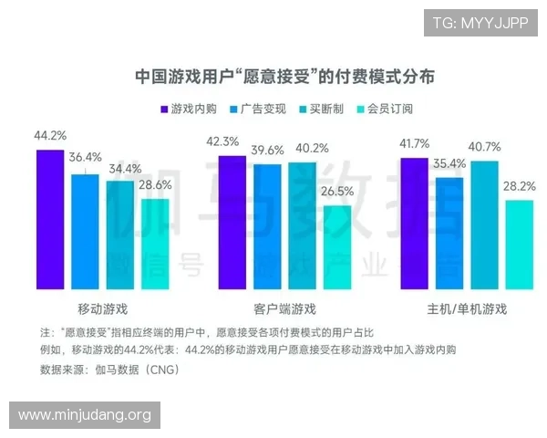 二八杠的春天：深入分析玩家需求变化，推动游戏内容创新与玩法多样化