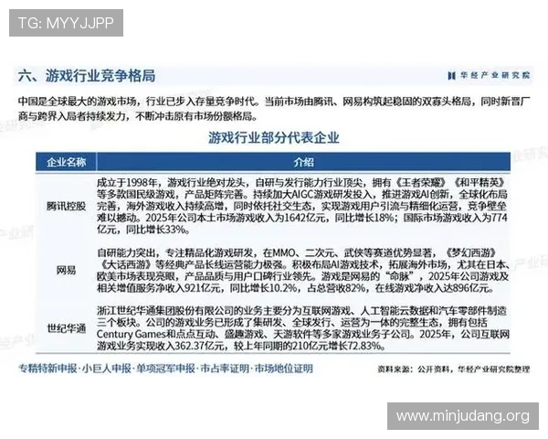 亚洲2026在线：亚洲2026在线游戏行业的竞争格局分析与未来发展路径建议
