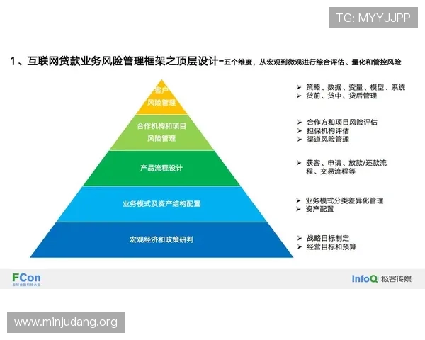 亚洲国际娱乐城介绍：投资与博彩的合法合规运营策略分析